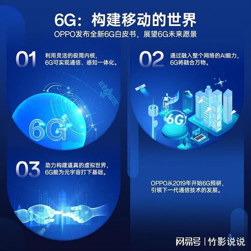 6G要來了 將迎多應(yīng)用場景蛻變,OPPO重點發(fā)力AI表現(xiàn)亮眼